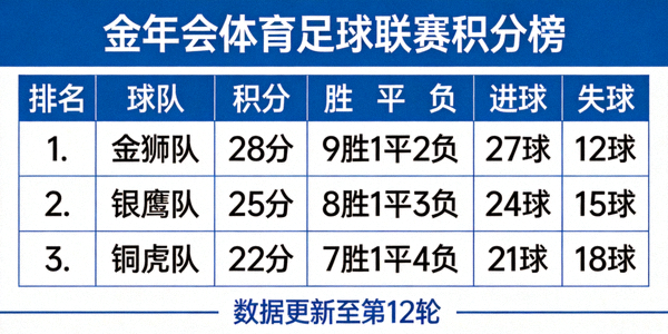 金年会官方网站标志 - 蓝色科技风格logo